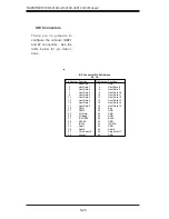 Предварительный просмотр 58 страницы Supermicro SuperServer 6014H-i User Manual