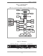 Preview for 15 page of Supermicro SUPERSERVER 6014H-T User Manual