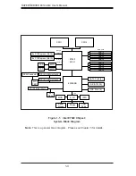 Предварительный просмотр 14 страницы Supermicro SUPERSERVER 6014L-M4 User Manual