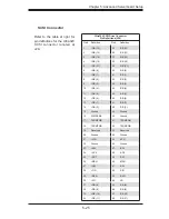 Предварительный просмотр 61 страницы Supermicro SUPERSERVER 6014L-M4 User Manual