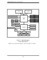 Preview for 14 page of Supermicro SUPERSERVER 6014L-T User Manual