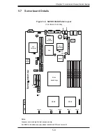 Предварительный просмотр 43 страницы Supermicro SUPERSERVER 6014P-32 User Manual