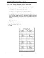 Предварительный просмотр 54 страницы Supermicro SUPERSERVER 6014P-32 User Manual