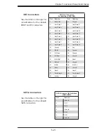 Предварительный просмотр 55 страницы Supermicro SUPERSERVER 6014P-32 User Manual