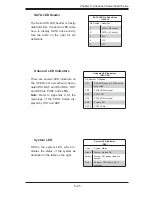 Preview for 57 page of Supermicro SUPERSERVER 6014V-M4 User Manual