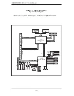 Preview for 14 page of Supermicro SUPERSERVER 6014V-T2 User Manual