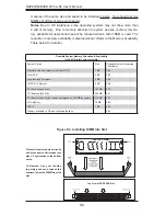 Предварительный просмотр 42 страницы Supermicro SUPERSERVER 6015A-NT User Manual