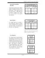 Предварительный просмотр 49 страницы Supermicro SUPERSERVER 6015A-NT User Manual