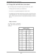 Предварительный просмотр 56 страницы Supermicro SUPERSERVER 6015A-NT User Manual