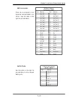 Предварительный просмотр 57 страницы Supermicro SUPERSERVER 6015A-NT User Manual