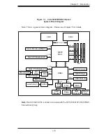 Предварительный просмотр 15 страницы Supermicro SUPERSERVER 6015P-8(R) User Manual