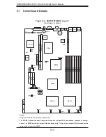 Предварительный просмотр 44 страницы Supermicro SUPERSERVER 6015P-8(R) User Manual