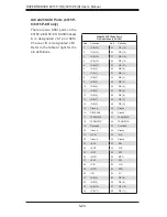 Предварительный просмотр 58 страницы Supermicro SUPERSERVER 6015P-8(R) User Manual