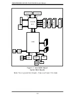 Предварительный просмотр 12 страницы Supermicro SUPERSERVER 6015TW-INF User Manual