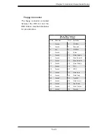 Предварительный просмотр 57 страницы Supermicro SUPERSERVER 6015V-M3 User Manual