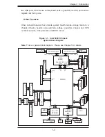 Предварительный просмотр 13 страницы Supermicro SUPERSERVER 6015V-MR User Manual