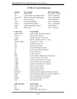 Предварительный просмотр 46 страницы Supermicro SUPERSERVER 6015V-MR User Manual