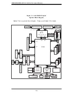 Предварительный просмотр 14 страницы Supermicro SUPERSERVER 6015V-T User Manual