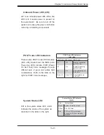 Предварительный просмотр 55 страницы Supermicro SUPERSERVER 6015V-T User Manual