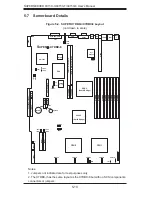 Preview for 44 page of Supermicro SUPERSERVER 6015X-3 User Manual