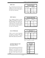 Preview for 49 page of Supermicro SUPERSERVER 6015X-3 User Manual