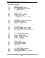 Preview for 102 page of Supermicro SUPERSERVER 6015X-3 User Manual