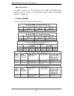 Предварительный просмотр 44 страницы Supermicro SuperServer 6016T-MT User Manual