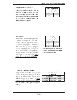 Предварительный просмотр 55 страницы Supermicro SuperServer 6016T-MT User Manual