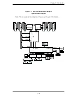 Preview for 13 page of Supermicro SUPERSERVER 6016T-NTRF4+ User Manual