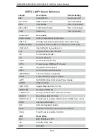 Preview for 62 page of Supermicro SUPERSERVER 6016T-NTRF4+ User Manual