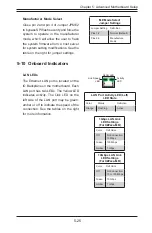 Предварительный просмотр 77 страницы Supermicro SUPERSERVER 6018TR-T User Manual