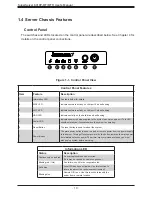 Предварительный просмотр 10 страницы Supermicro SuperServer 6019P-MT User Manual