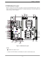 Предварительный просмотр 13 страницы Supermicro SuperServer 6019P-MT User Manual