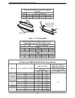 Предварительный просмотр 34 страницы Supermicro SuperServer 6019P-MT User Manual