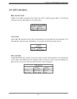 Предварительный просмотр 51 страницы Supermicro SuperServer 6019P-MT User Manual