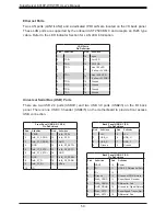 Предварительный просмотр 50 страницы Supermicro SuperServer 6019P-WT User Manual