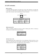 Предварительный просмотр 54 страницы Supermicro SuperServer 6019P-WT User Manual