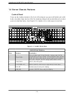 Предварительный просмотр 10 страницы Supermicro SuperServer 6019P-WT8 User Manual