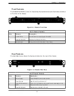 Предварительный просмотр 11 страницы Supermicro SuperServer 6019P-WT8 User Manual