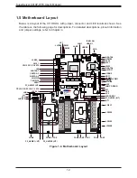 Предварительный просмотр 12 страницы Supermicro SuperServer 6019P-WT8 User Manual