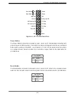 Предварительный просмотр 45 страницы Supermicro SuperServer 6019P-WT8 User Manual