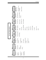 Preview for 5 page of Supermicro SUPERSERVER 6021H User Manual