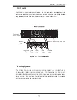 Preview for 13 page of Supermicro SUPERSERVER 6021H User Manual