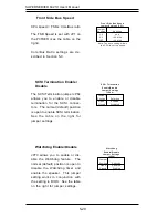 Preview for 54 page of Supermicro SUPERSERVER 6021H User Manual