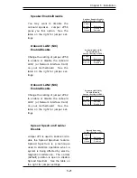 Preview for 55 page of Supermicro SUPERSERVER 6021H User Manual