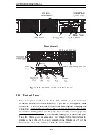 Preview for 62 page of Supermicro SUPERSERVER 6021H User Manual