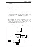 Предварительный просмотр 13 страницы Supermicro SUPERSERVER 6021i User Manual