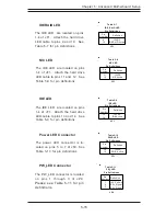 Предварительный просмотр 49 страницы Supermicro SUPERSERVER 6021i User Manual