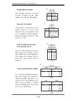 Предварительный просмотр 50 страницы Supermicro SUPERSERVER 6021i User Manual