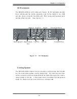 Предварительный просмотр 13 страницы Supermicro SUPERSERVER 6022L-6 User Manual